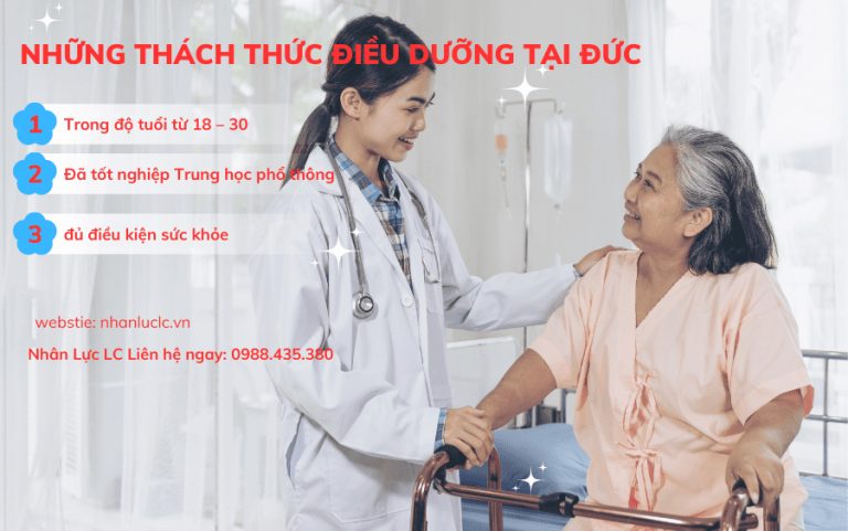 Lương điều dưỡng tại Đức